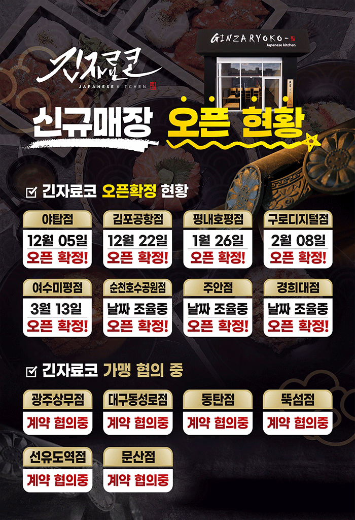 신규매장 오픈 현황 팝업창(20260227)